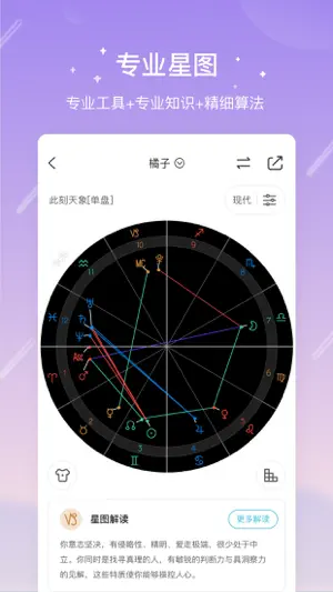 测测-星座心理情感问答社区