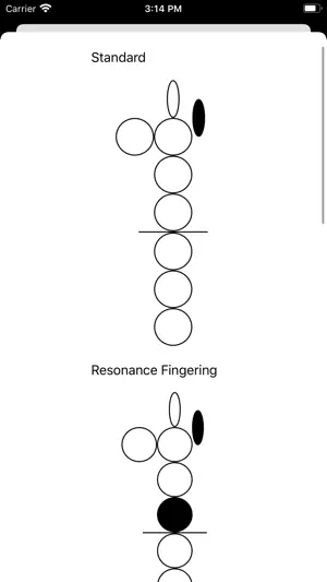 Advanced Clarinet Fingerings