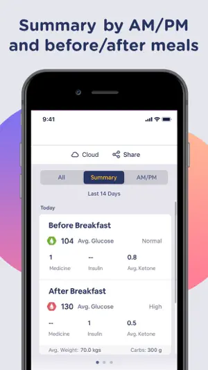 血糖追踪 Glucobyte Diabetes App